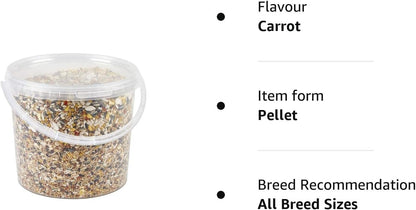 Parrot Food Premium Seed Mix, 5L